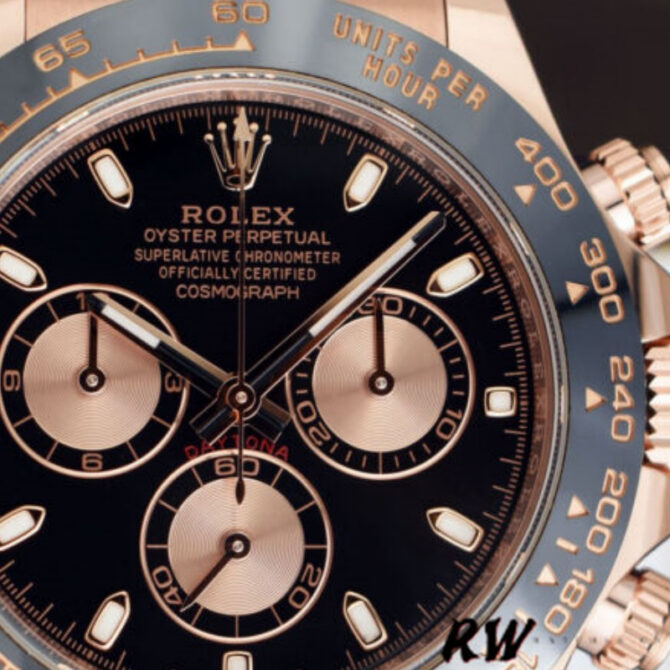 Rolex Cosmograph Daytona 116515 Leather strap Black Dial 40mm Mens Replica Watch
