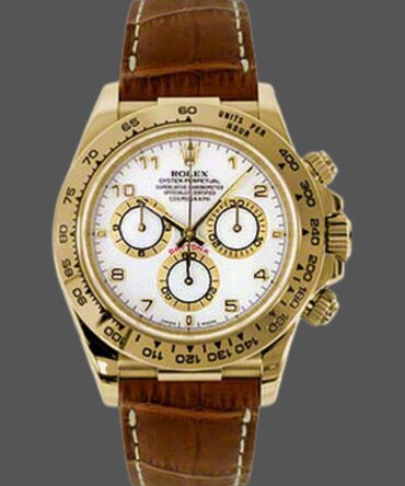Rolex Cosmograph Daytona 116518 White Dial 40mm Mens replica Watch